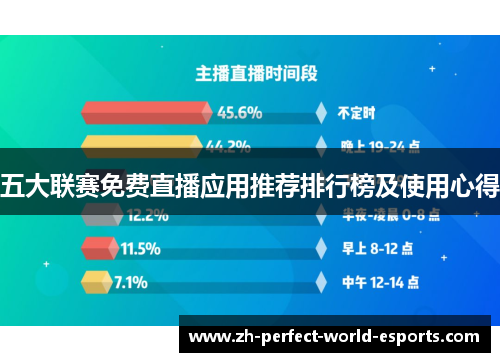 五大联赛免费直播应用推荐排行榜及使用心得
